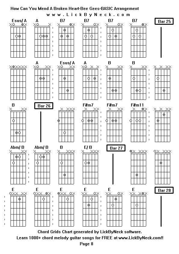 Chord Grids Chart of chord melody fingerstyle guitar song-How Can You Mend A Broken Heart-Bee Gees-BASIC Arrangement,generated by LickByNeck software.